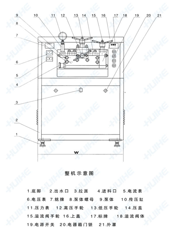 高剪切均質(zhì)機結(jié)構(gòu)示意圖